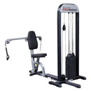 Proselect Multifunktionspresse GMFP-STK